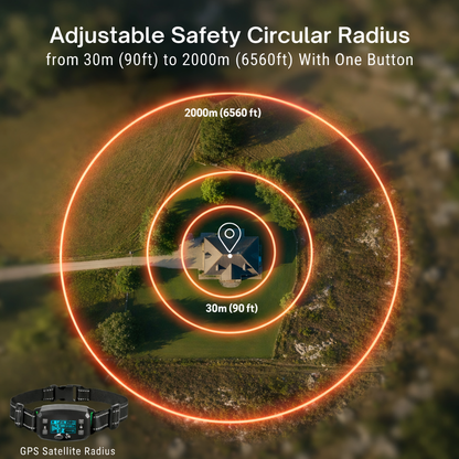 GPS device with adjustable safety radius圈示意图