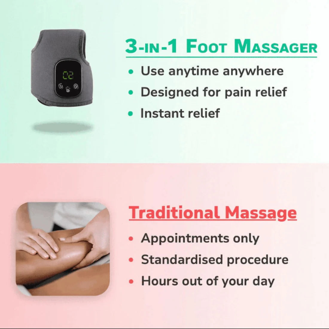 Olvero Triple Massager